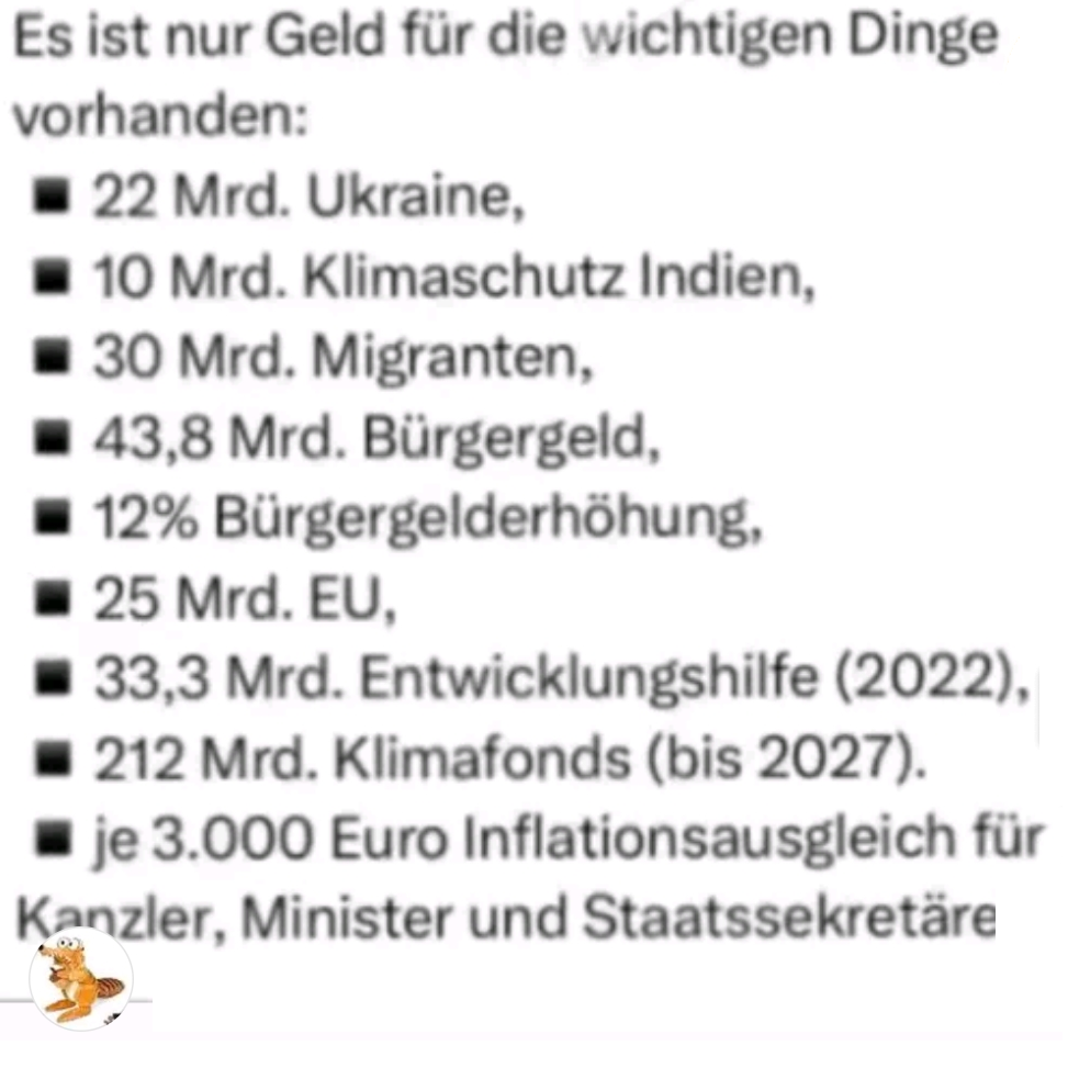 Haushalt der Bundesregierung